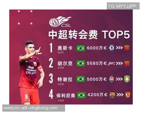 德天空报道F卡瓦略冬窗将离开布伦特福德考虑永久转会选项