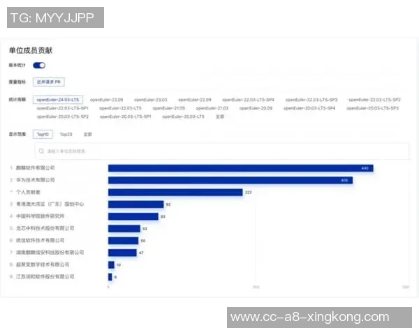 杨瀚森10分39秒精彩表现贡献2分2板1助2帽正负值1展现实力